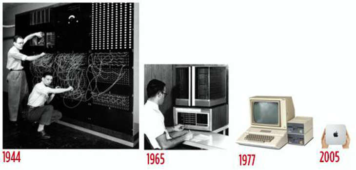 intel-compute-stick