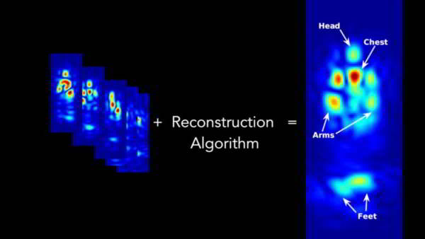 algo-wifi-forme-travers