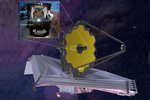 télescope spatial-james