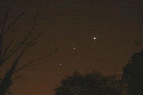 Planets-aligned
