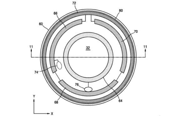 lentilles de contact-Samsung-brevet