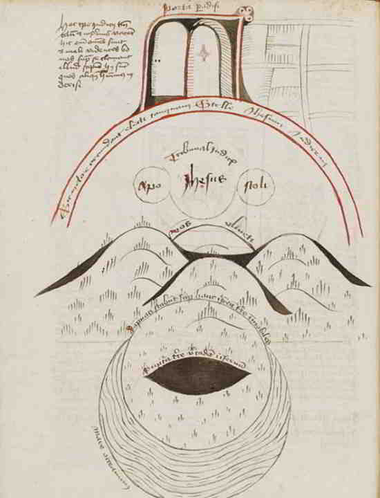 Le manuscrit montre la Bouche de l'Enfer