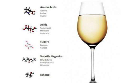 synthetic-wine-600x383