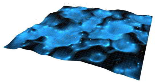 Le modèle de l'Univers en utilisant la théorie de la relativité générale d'Einstein