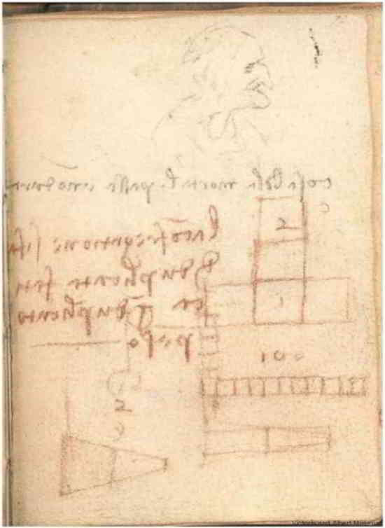 schema-vinci