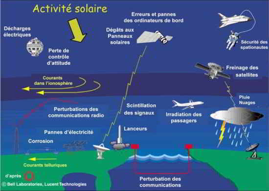 Meteo-Espace_lowres2