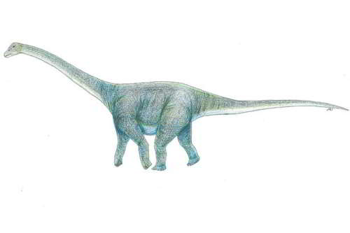 de dinosaures