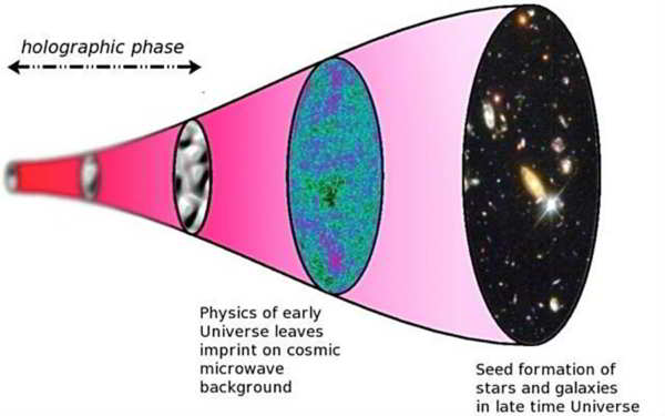 univers-hologramme