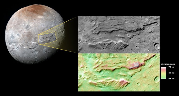 charon-ocean-ice