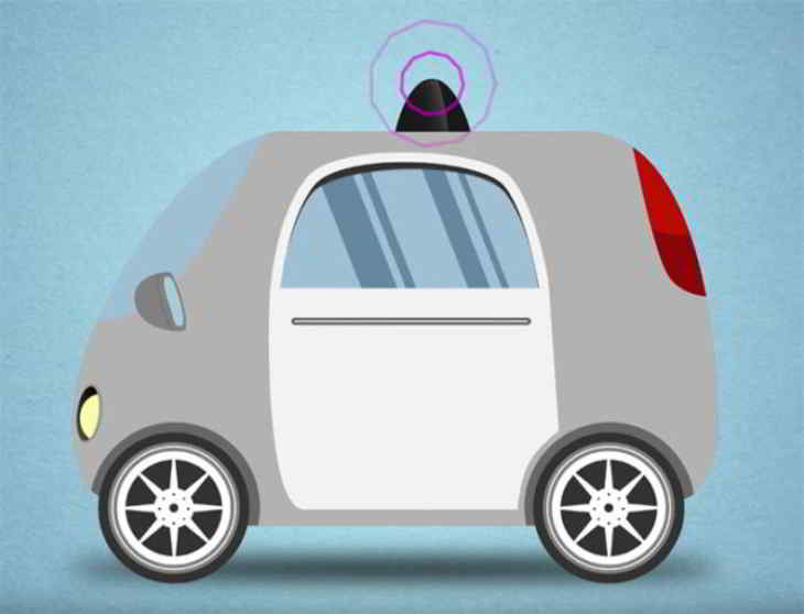 voitures autonomes