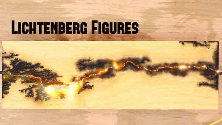 figures de Lichtenberg