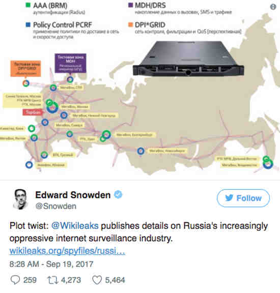 l'espionnage de masse de la Russie