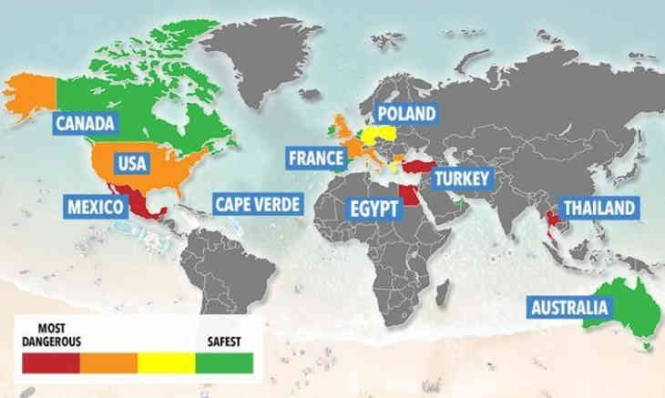 pays les plus sûrs