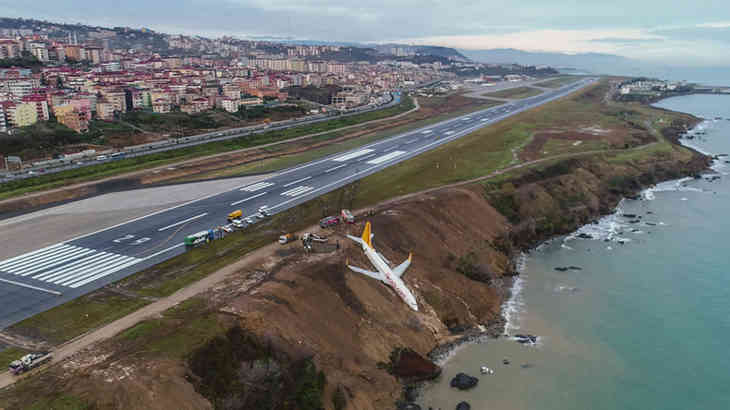avion turc