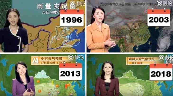 météo chinoise