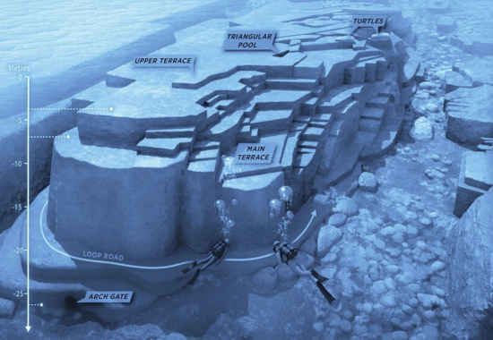 Yonaguni