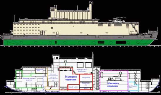 centrale nucléaire flottante