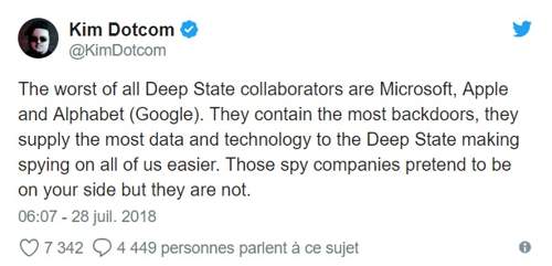 Kim Dotcom