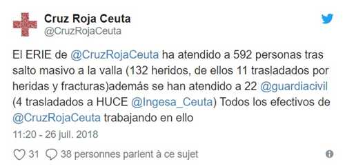 Ceuta