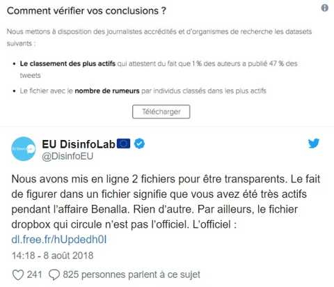 Fichage politique