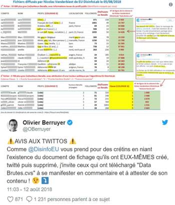 Fichage sur Twitter