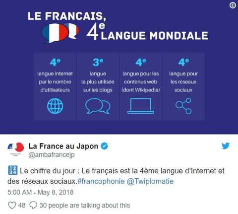 La francophonie