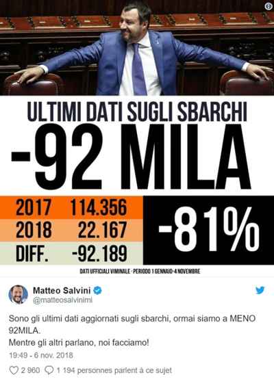 Salvini au Sénat