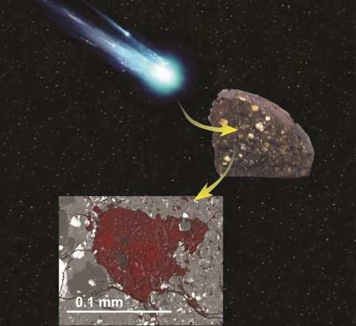 comète-météorite