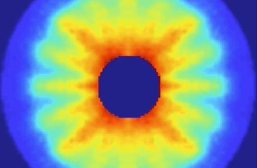 rotation-molécule