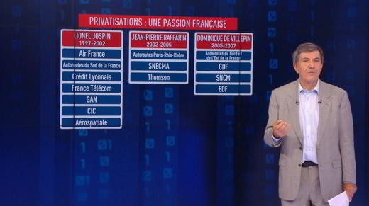 privatisation-gouvernement