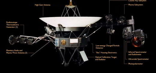 Voyager2-sonde