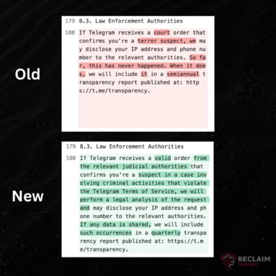 comparaison cgv telegram